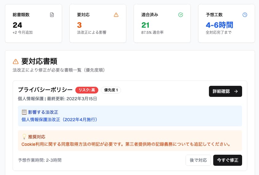 法改正チェックアプリのダッシュボード画面